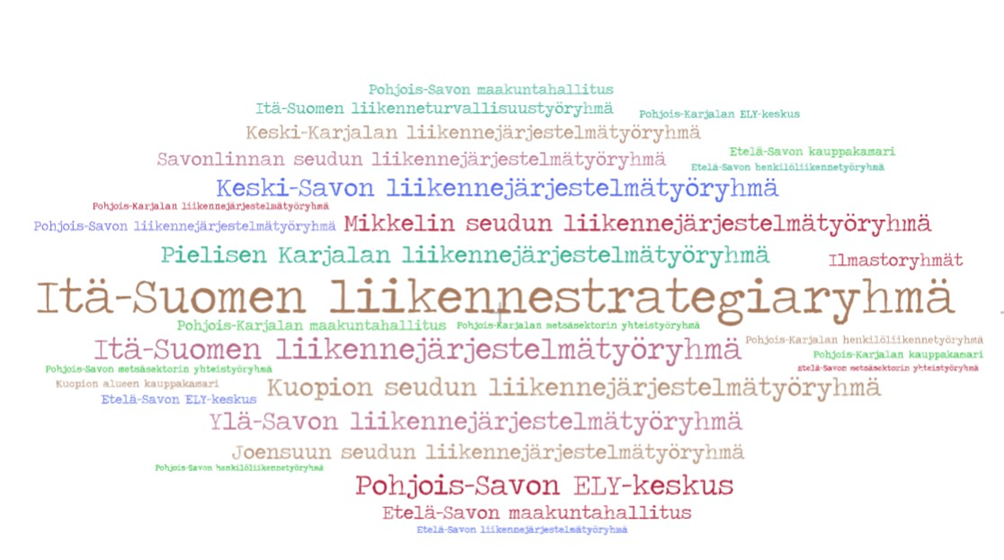 [perjantai 14.17] Airaksinen Salla (ELY) Päivitysprosessin yhteydessä tehtiin laajaa vuorovaikutusta eri ryhmissä. Sanapilveen on koottu työryhmiä:   Itä-Suomen liikennestrategiaryhmä  Itä-Suomen liikennejärjestelmätyöryhmä  Mikkelin seudun liikennejärjestelmätyöryhmä  Pielisen Karjalan liikennejärjestelmätyöryhmä  Kuopion seudun liikennejärjestelmätyöryhmä  Keski-Savon liikennejärjestelmätyöryhmä  Ylä-Savon liikennejärjestelmätyöryhmä  Savonlinnan seudun liikennejärjestelmätyöryhmä  Joensuun seudun liikennejärjestelmätyöryhmä  Keski-Karjalan liikennejärjestelmätyöryhmä  Pohjois-Savon ELY-keskus  Itä-Suomen liikenneturvallisuustyöryhmä  Etelä-Savon maakuntahallitus  Pohjois-Karjalan maakuntahallitus  Pohjois-Savon maakuntahallitus  Etelä-Savon liikennejärjestelmätyöryhmä  Pohjois-Savon liikennejärjestelmätyöryhmä  Pohjois-Karjalan liikennejärjestelmätyöryhmä  Pohjois-Savon metsäsektorin yhteistyöryhmä  Etelä-Savon metsäsektorin yhteistyöryhmä  Pohjois-Karjalan metsäsektorin yhteistyöryhmä  Pohjois-Savon henkilöliikennetyöryhmä  Etelä-Savon henkilöliikennetyöryhmä  Pohjois-Karjalan henkilöliikennetyöryhmä  Etelä-Savon kauppakamari  Pohjois-Karjalan kauppakamari  Kuopion alueen kauppakamari  Pohjois-Karjalan ELY-keskus  Etelä-Savon ELY-keskus  Ilmastoryhmät